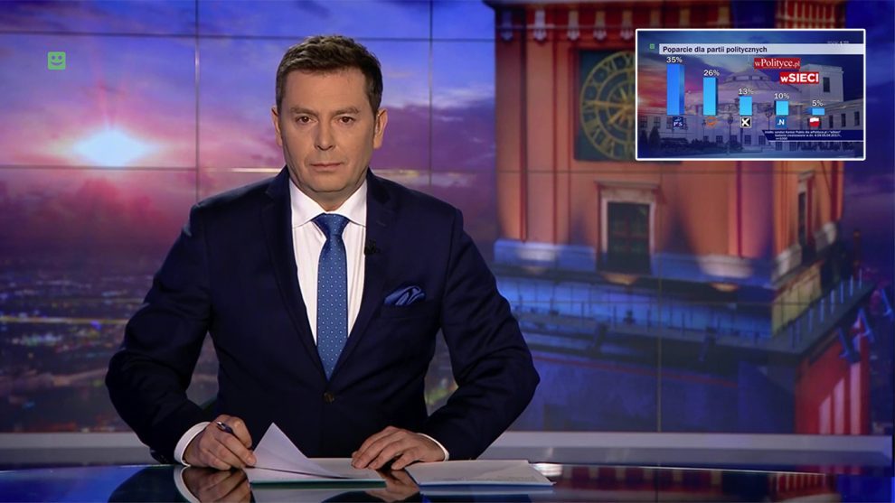 propisowskie media zamawiają sondaż