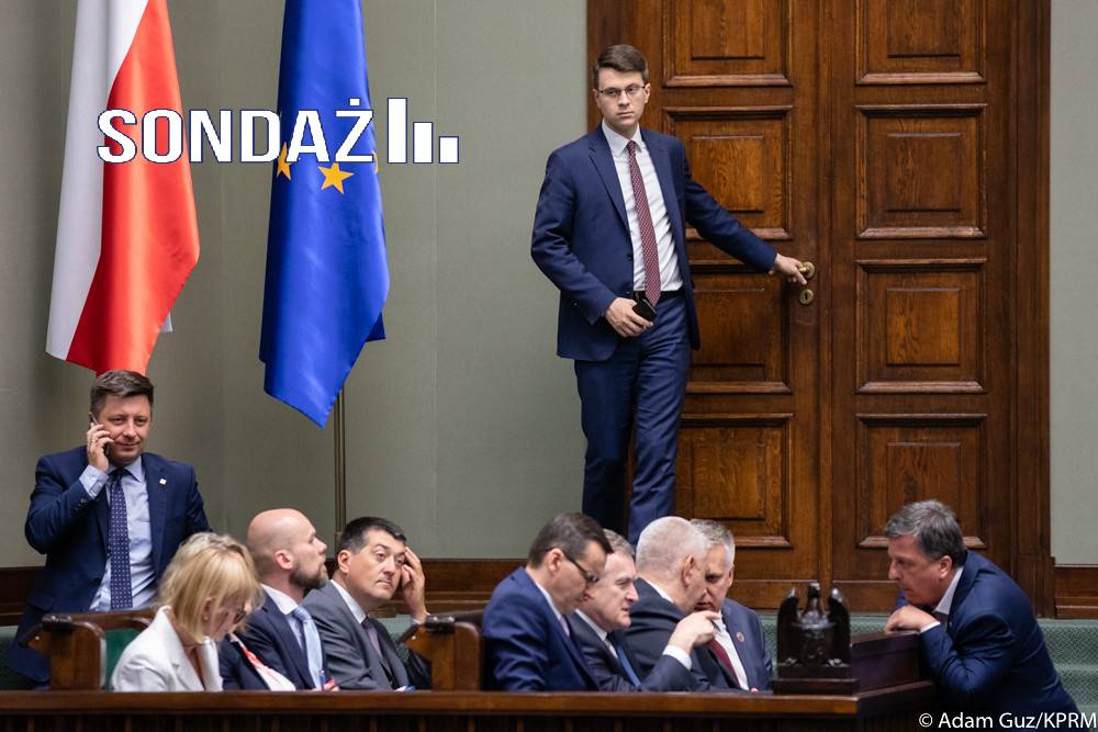 sondaż